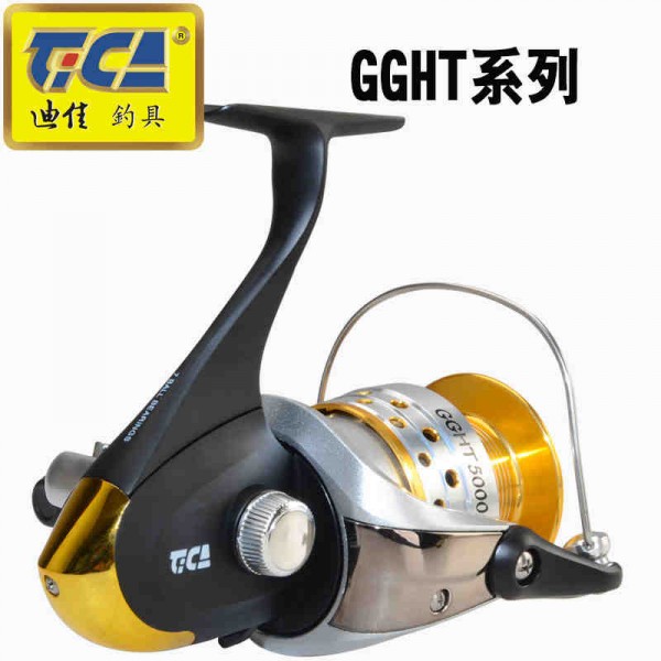 GGHT系列